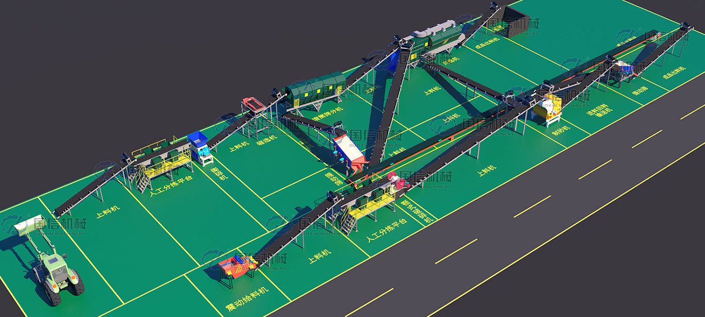 垃圾撕碎处理EPC项目